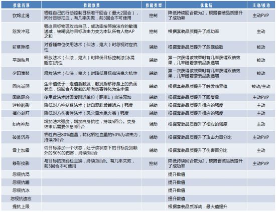 2024年新澳门免费资料,广泛的解释落实支持计划_Q47.529