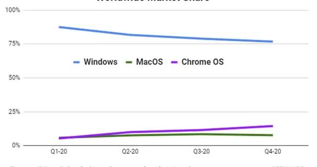 新澳内部资料免费精准37b,快速问题设计方案_Chromebook64.825