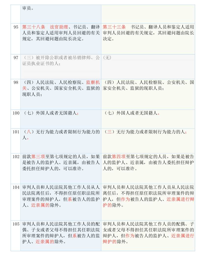 最准一码一肖100%噢,重要性解释落实方法_娱乐版305.210