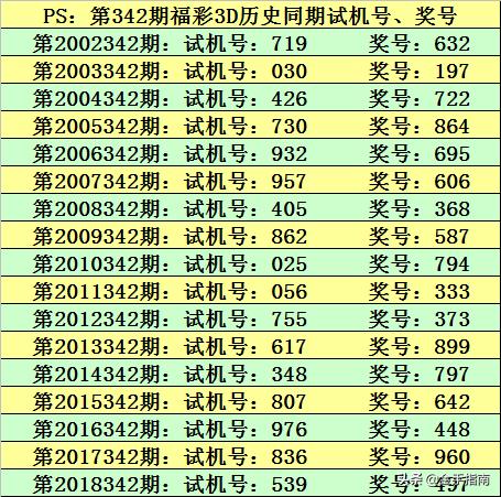 新澳今晚上9点30开奖结果,多元化策略执行_完整版57.461