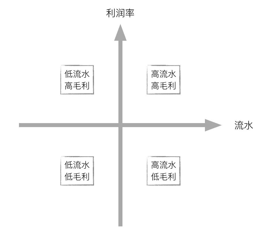 一码一肖100%中用户评价,完善的执行机制分析_36069.960