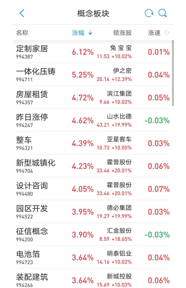 管家婆一码一肖必开,机构预测解释落实方法_游戏版256.183