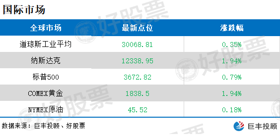 新奥最快最准免费资料,功能性操作方案制定_N版88.561