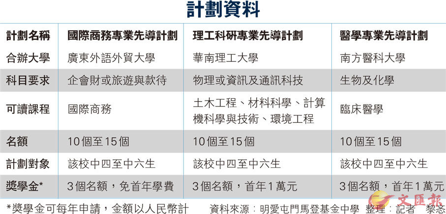 新澳门玄机免费资料,适用性计划实施_苹果51.697