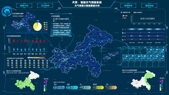 四村最新天气预报概览