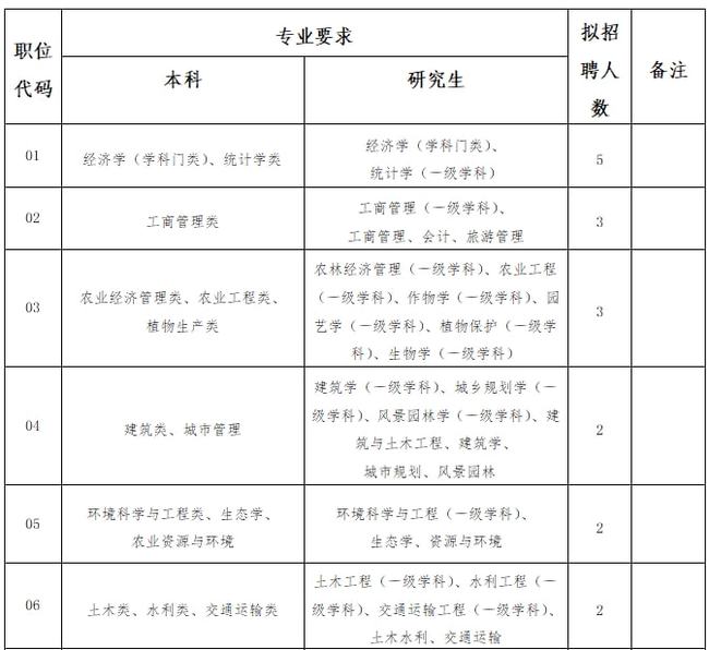 兴业县成人教育事业单位人事任命及其深远影响分析