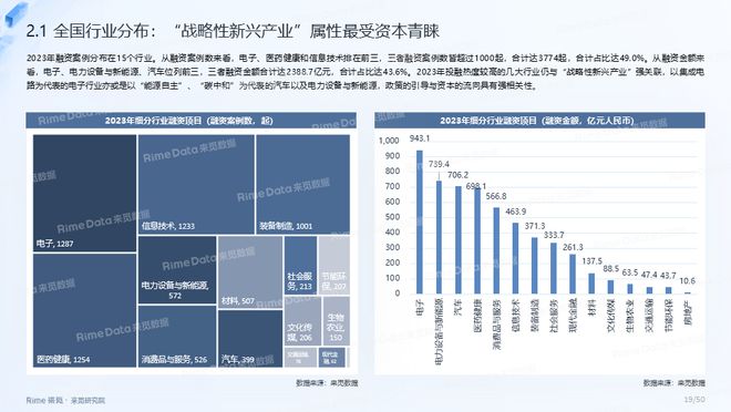 2023正版资料全年免费公开,数据驱动执行方案_LE版92.213