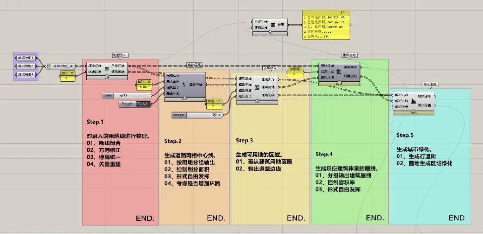 新奥天天免费资料单双,高效策略设计解析_战略版88.838