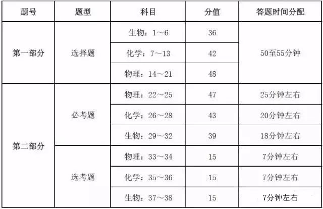 新澳门一码中中特,机构预测解释落实方法_粉丝款42.848