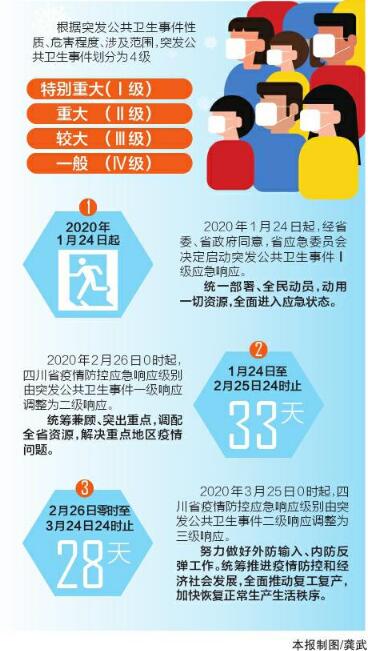 新澳门最精准正最精准龙门2024资,快速设计响应解析_专家版15.310