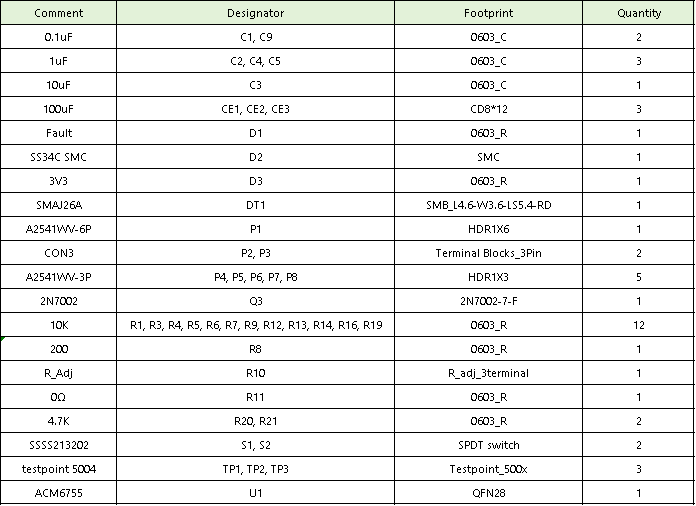 新澳门今晚开奖结果查询表,可靠执行计划策略_bundle21.338