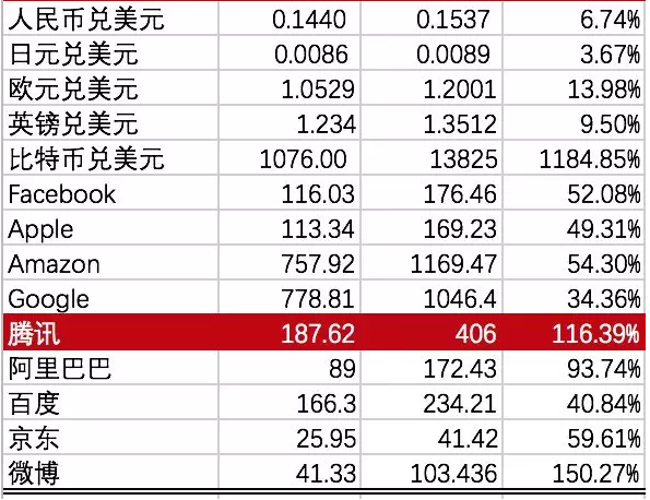 香港二四六日免费资料单双,数据整合策略分析_挑战版87.669