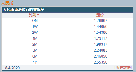 香港码11.10.46.09.19.49.,专家说明意见_X77.231