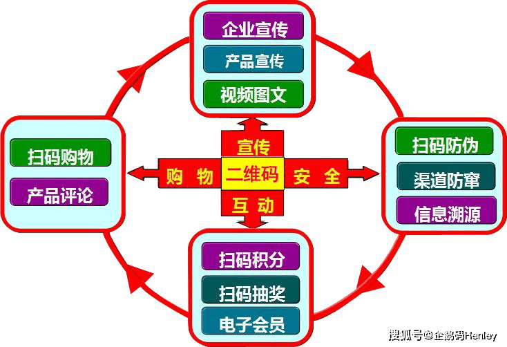 澳门一码一码100准确,最新核心解答落实_策略版22.575