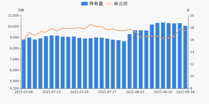 2024新奥今晚开什么213期,实地数据评估执行_Advance75.15