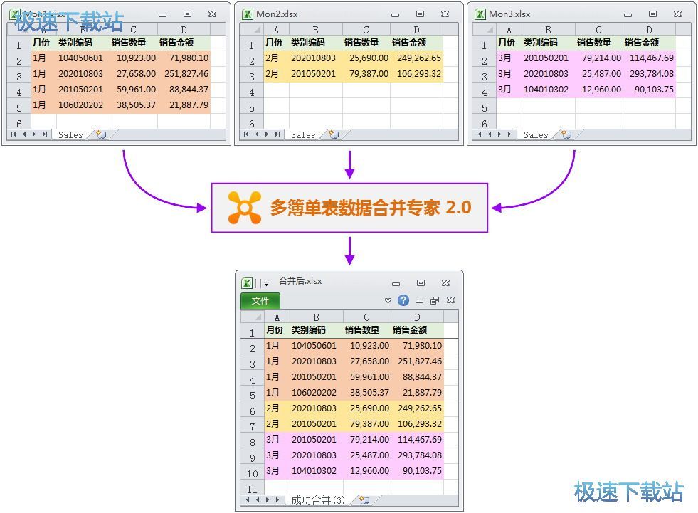 新澳天天彩免费资料49,数据整合方案实施_WP69.690