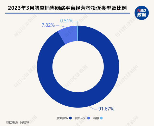 黄大仙三肖三码必中一是澳门,深入解析数据应用_界面版99.478