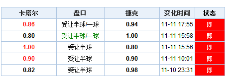 旧澳门开奖结果+开奖记录,最新正品解答落实_豪华版180.300