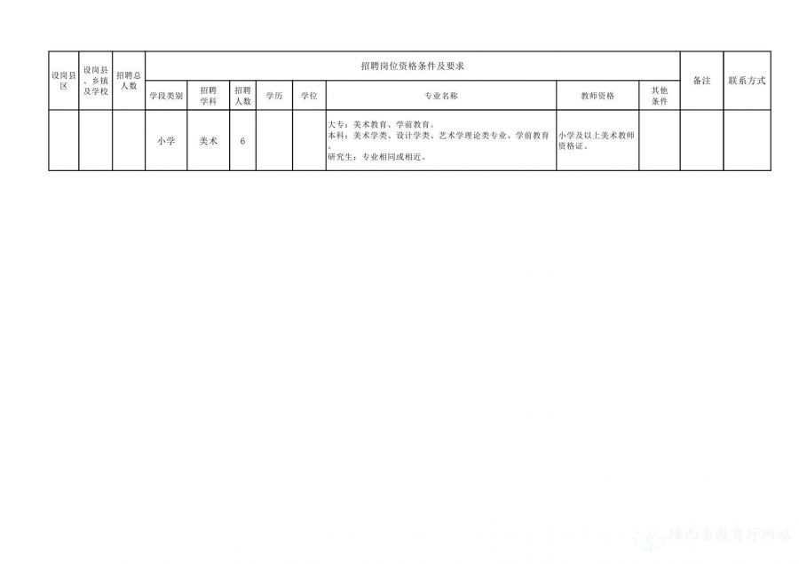 新蔡县级托养福利事业单位最新项目深度研究