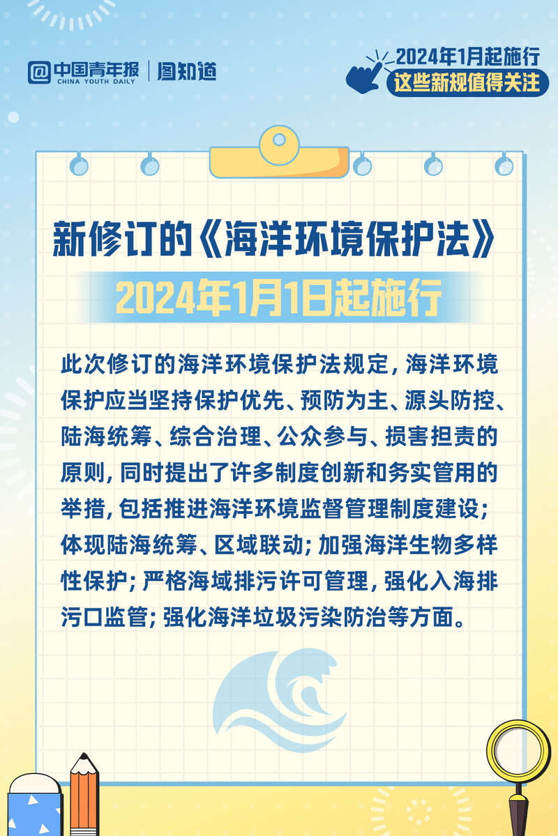 管家婆精准资料大全免费4295,广泛的关注解释落实热议_进阶版6.662