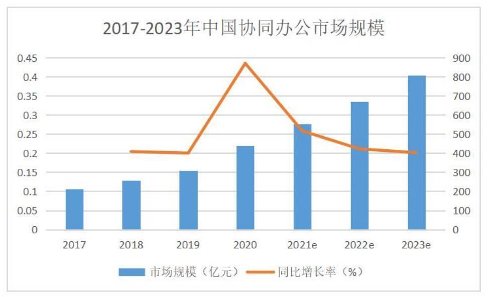 新奥2024年免费资料大全,精细解析评估_iShop97.481