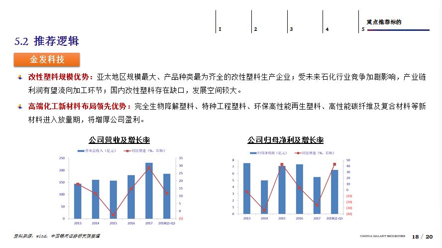 新澳门六开奖结果今天,经济性方案解析_战略版38.707