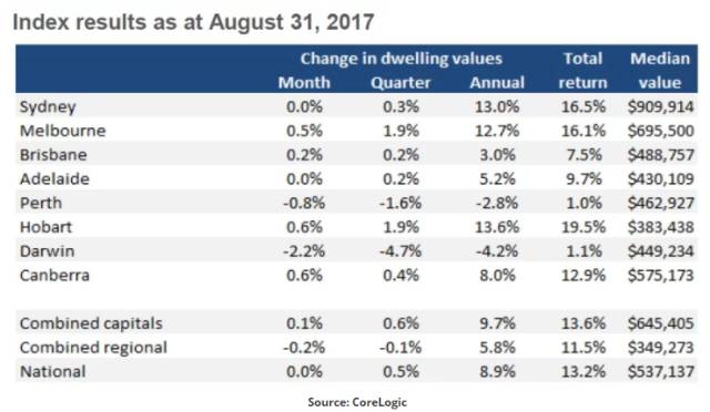 新澳天天开奖资料大全最新54期,高度协调策略执行_潮流版4.749