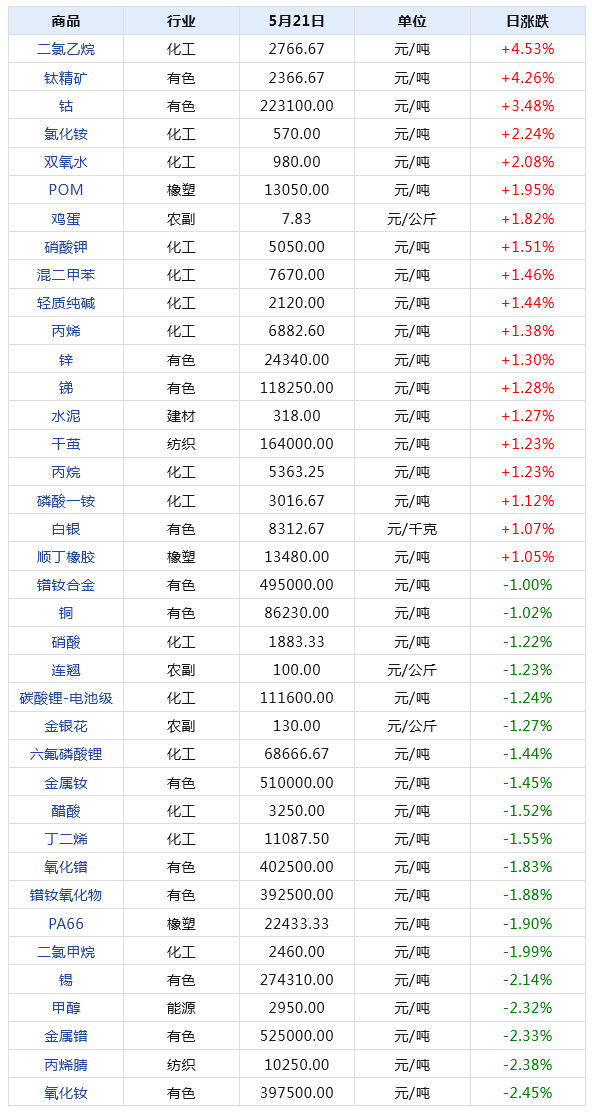 2024年新澳天天开奖资料大全正版安全吗,精细化方案实施_尊贵款60.271