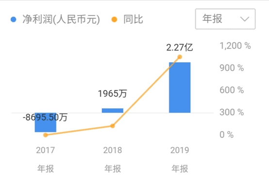 澳门开奖直播,数据分析驱动解析_特别款87.751