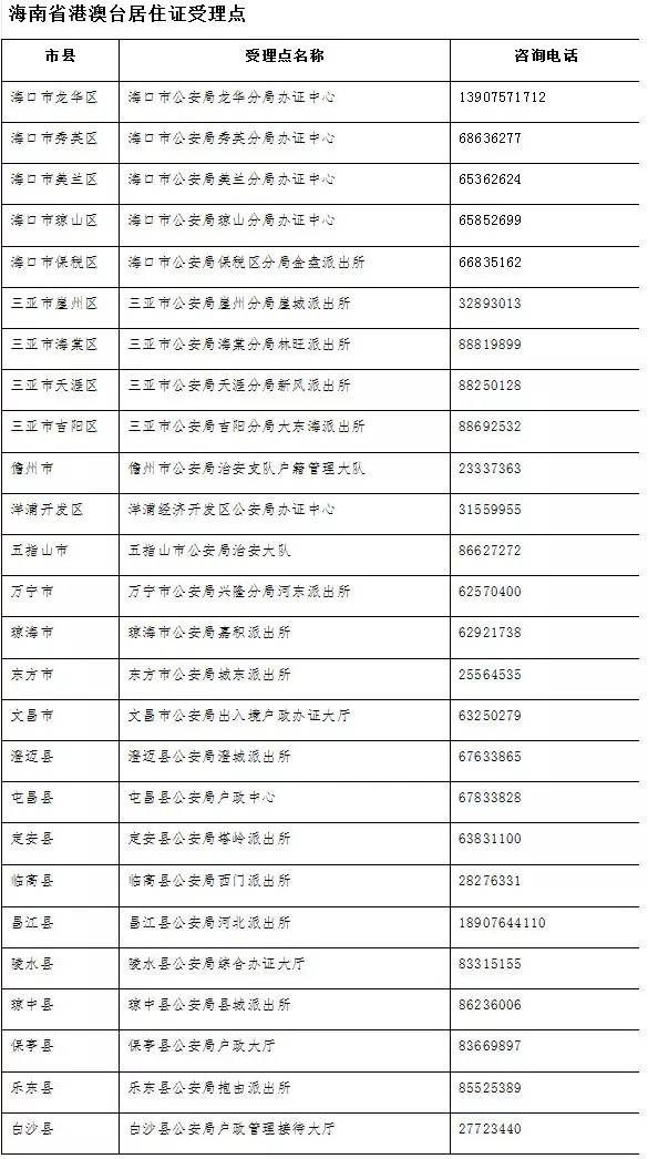 新澳门2024历史开奖记录查询表,经典解释落实_FT24.363