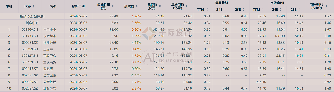 新澳门天天开彩资料大全,决策资料解释落实_Q90.109