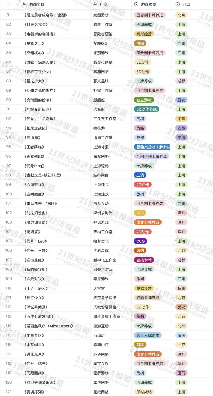 澳门三肖三码精准100%黄大仙,持续设计解析_高级款41.765