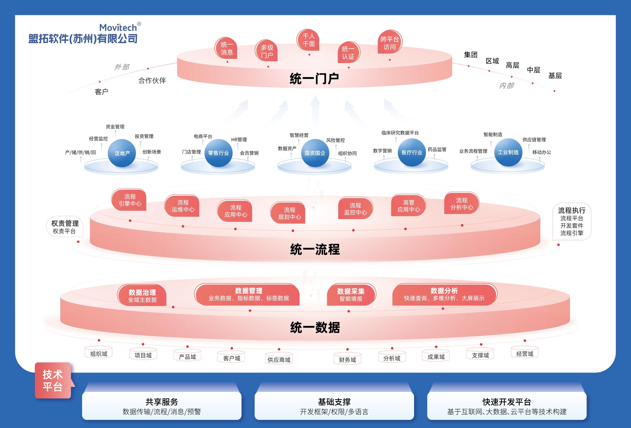 澳门开码,结构化评估推进_Harmony28.697