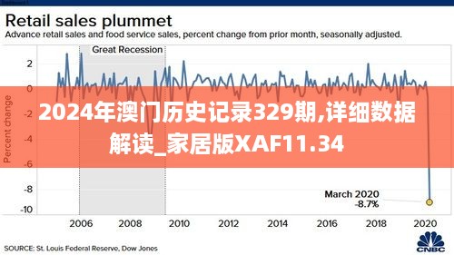 澳门2024年开奘记录,动态解析词汇_UHD版84.250