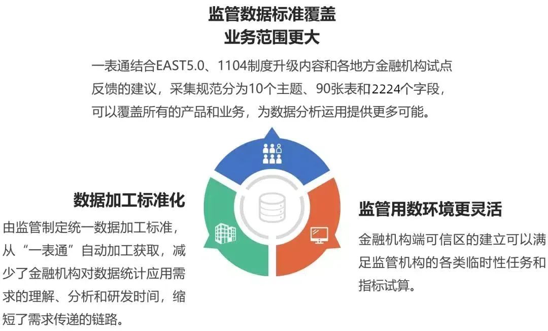 香港三期必开一期,深入解析策略数据_理财版38.867