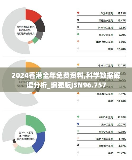 2024香港免费精准资料,可靠策略分析_HT82.390