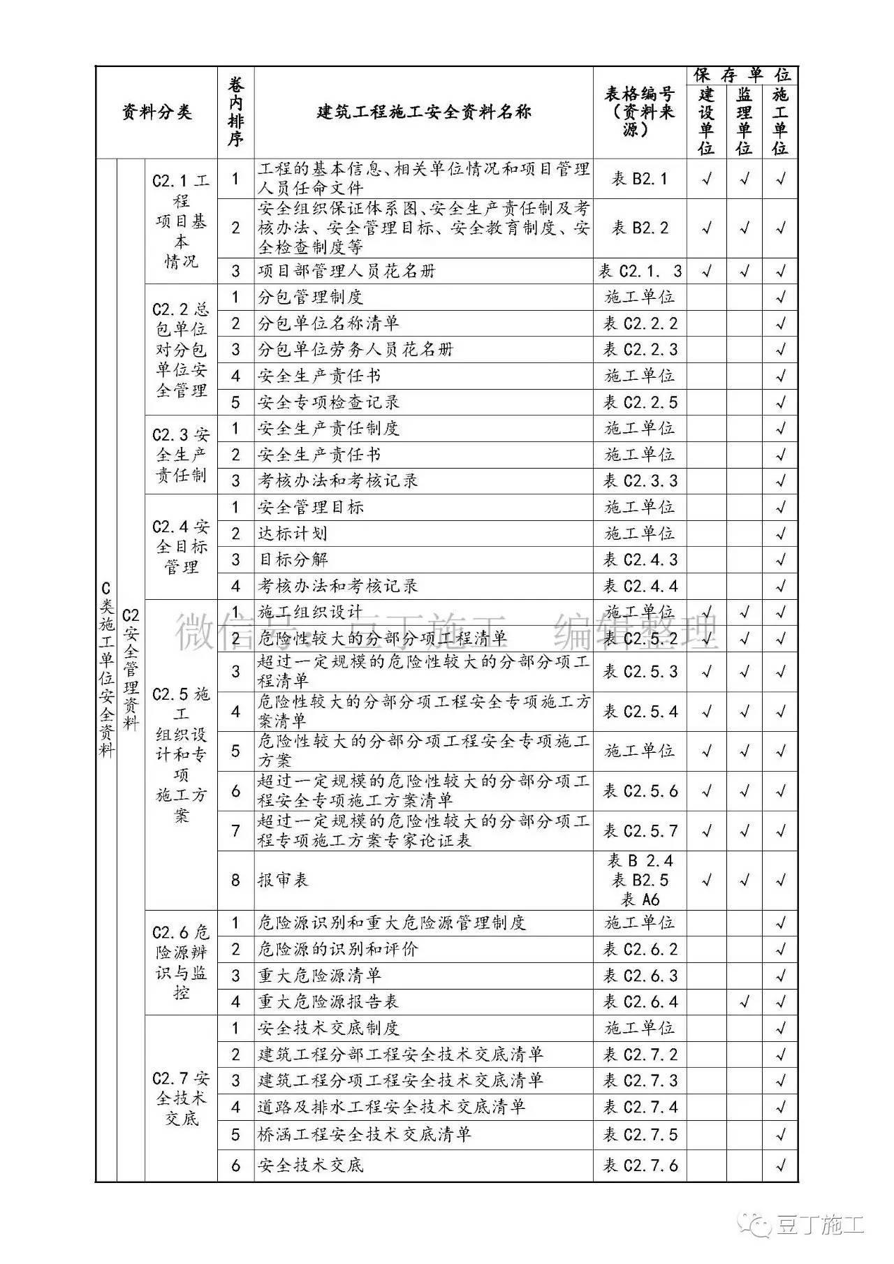 2024香港正版资料免费看,标准化实施评估_豪华款61.878