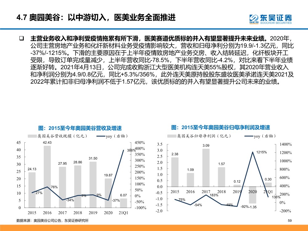 新奥彩资料免费全公开,经济性执行方案剖析_Android256.183