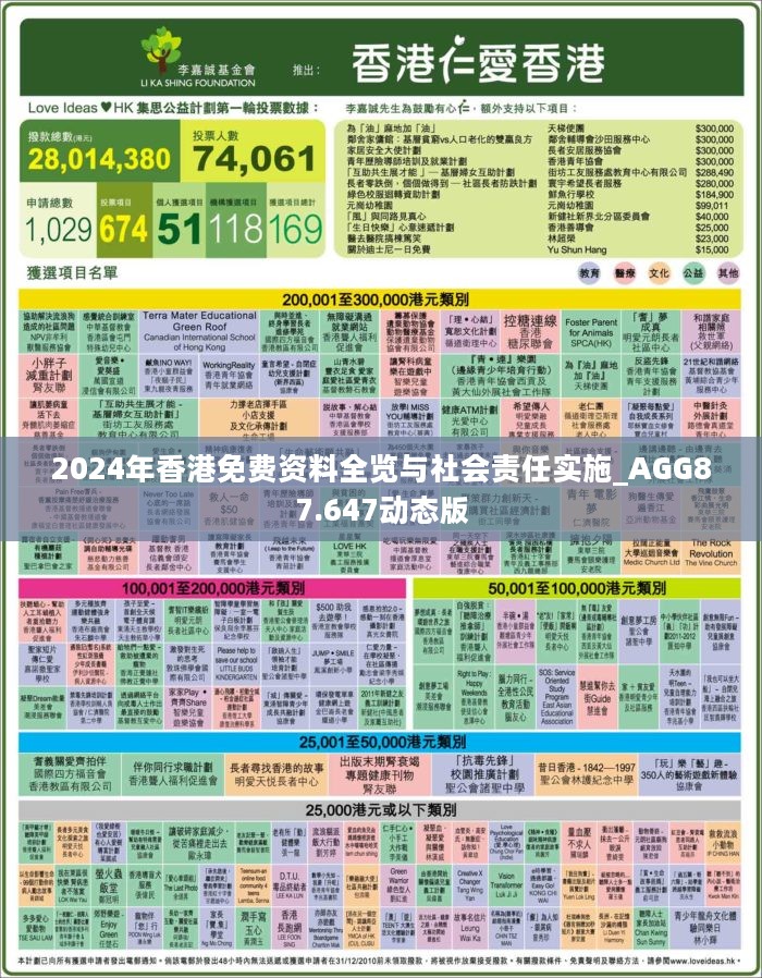 2024香港免费精准资料,实地解读说明_Advanced83.151