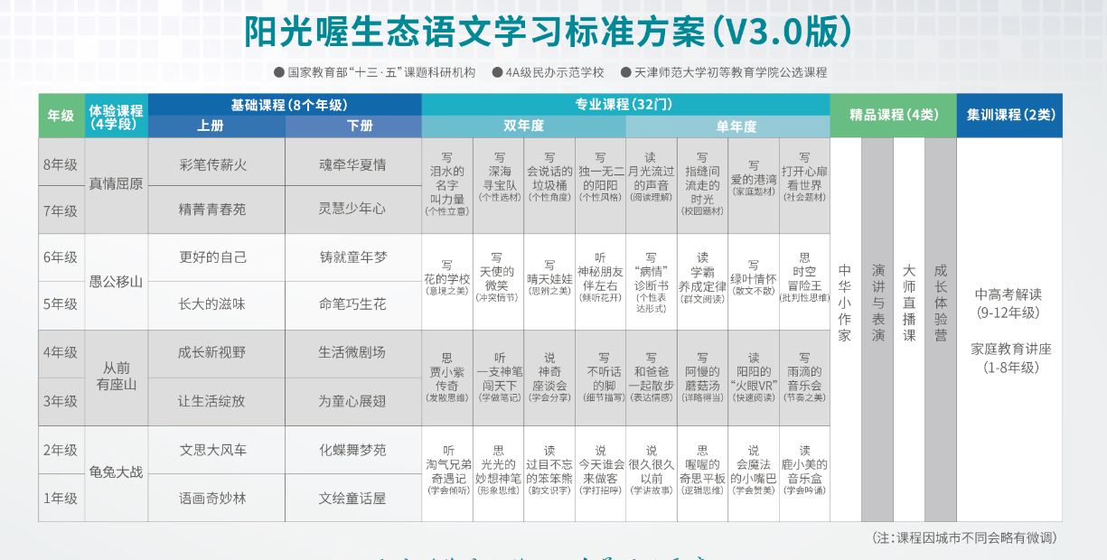 白小姐三肖三必出一期开奖,专家评估说明_苹果款94.51