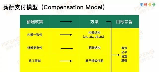 新澳4949免费资料,权威评估解析_9DM57.195