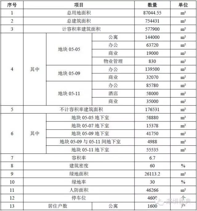 天下彩(9944cc)天下彩图文资料,创新计划分析_进阶版66.631