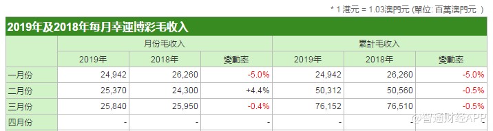 澳门天天开彩期期精准单双,精细化计划执行_Windows48.74