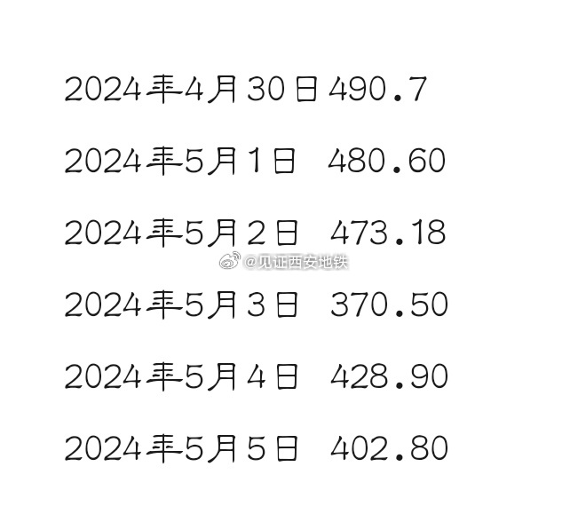 澳门六开奖结果2024开奖今晚,准确资料解释落实_Kindle68.104