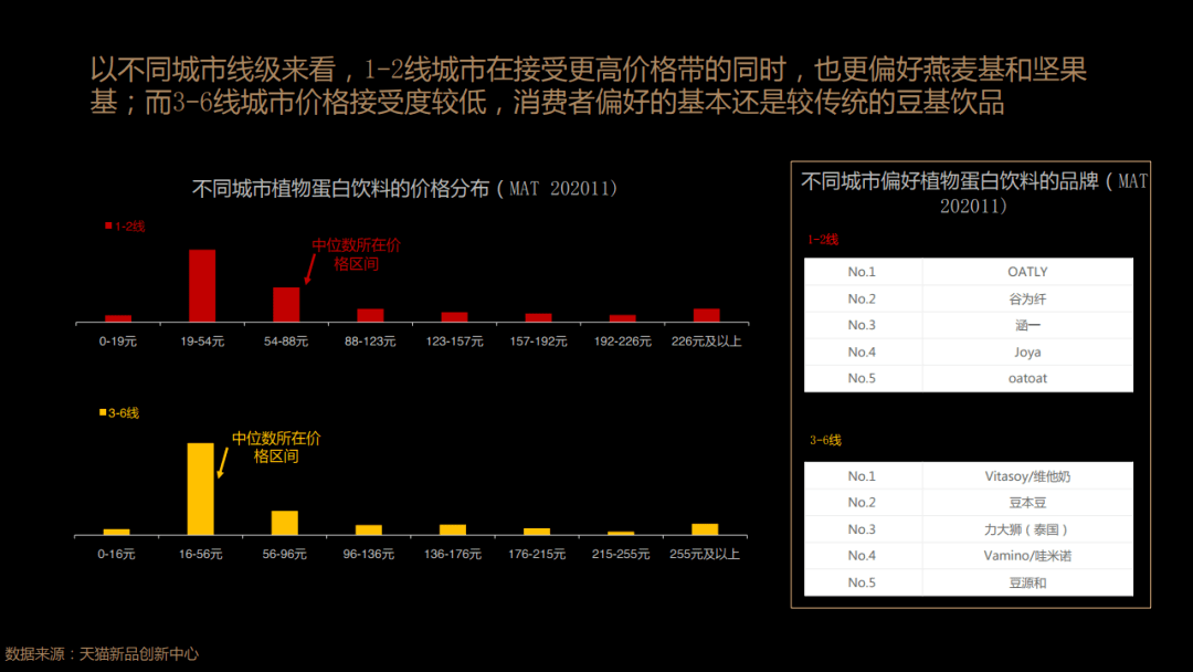 新澳资料免费,未来解答解释定义_Phablet53.533