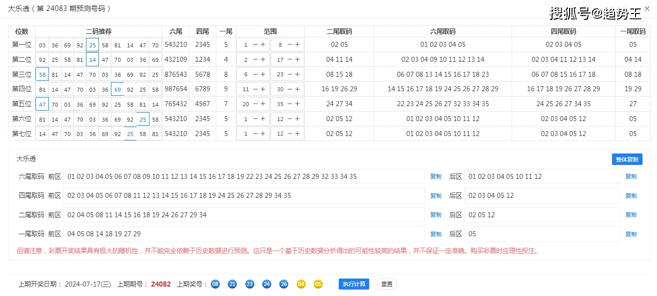 旧澳门开奖结果+开奖记录,数据支持执行方案_Tablet94.984