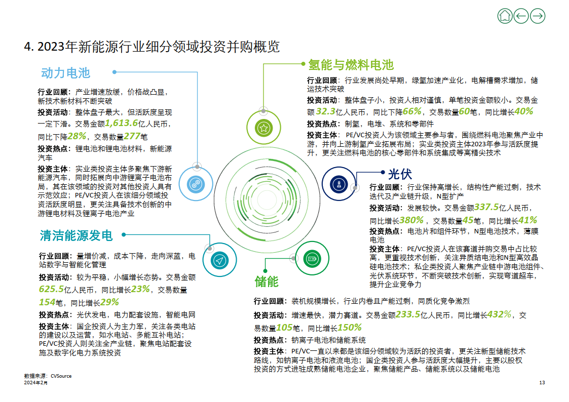 新奥门最准资料免费长期公开,创新解析方案_MT82.440