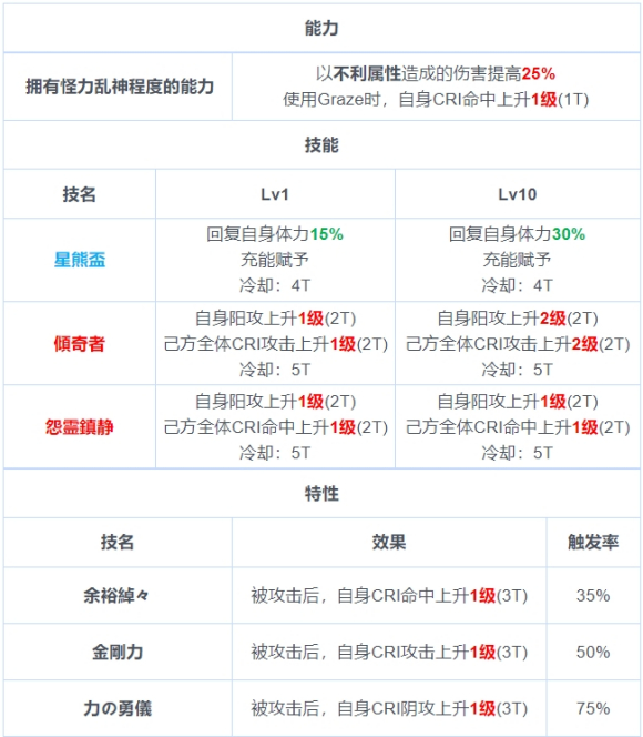 东方影库9945df最新版本更新内容,定性分析说明_冒险版38.806