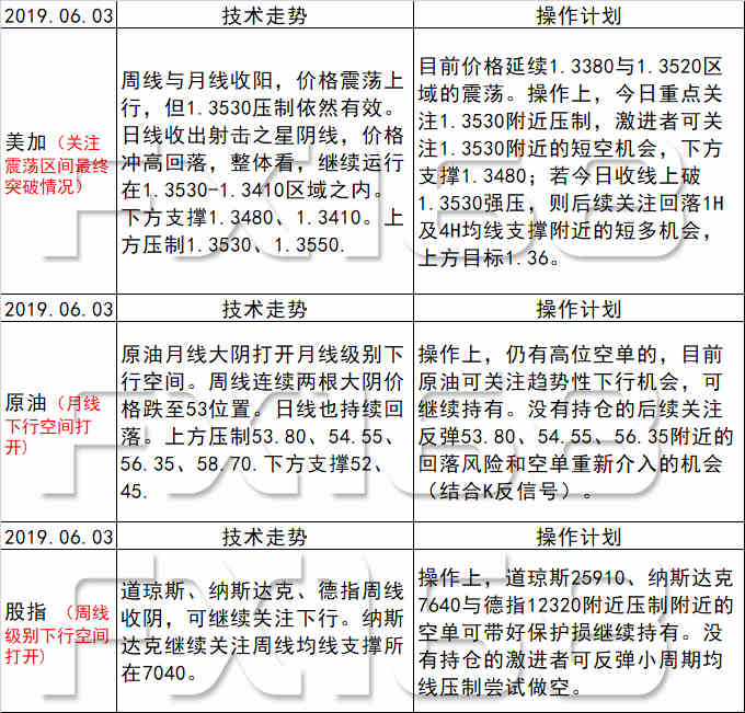 新澳天天开奖资料大全的推荐理由,实效解读性策略_轻量版42.233