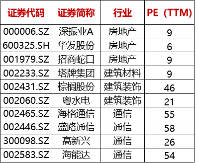 澳门平特一肖100中了多少倍,深度应用解析数据_钻石版69.732